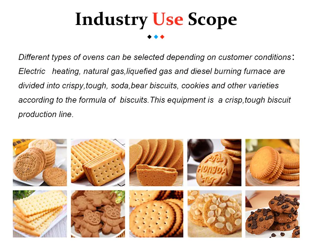 Полностью-автоматическая-линия-по-производству-рассыпчатого-(сдобного)-печенья-(20)